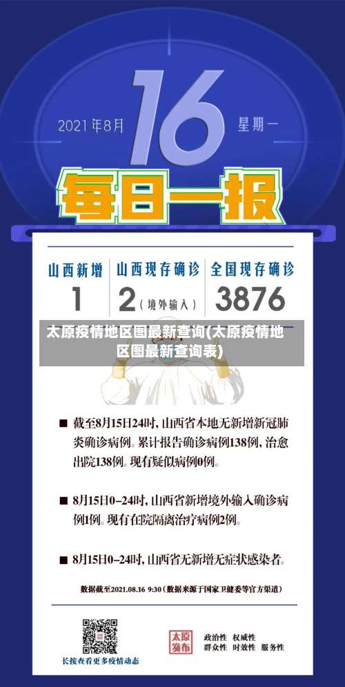 太原疫情地区图最新查询(太原疫情地区图最新查询表)-第3张图片