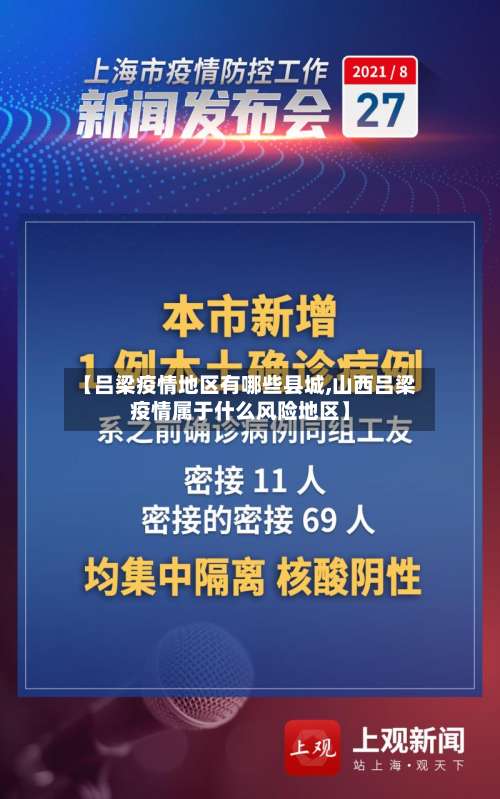 【吕梁疫情地区有哪些县城,山西吕梁疫情属于什么风险地区】-第1张图片