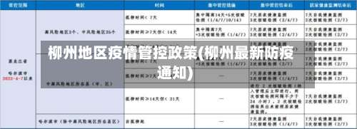 柳州地区疫情管控政策(柳州最新防疫通知)-第1张图片