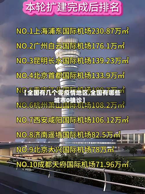 【全国有几个零疫情地区,全国有哪些城市0确诊】-第1张图片