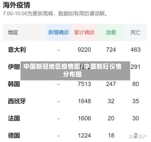 中国新冠地区疫情图/中国新冠役情分布图-第1张图片