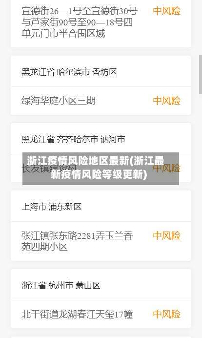 浙江疫情风险地区最新(浙江最新疫情风险等级更新)-第1张图片