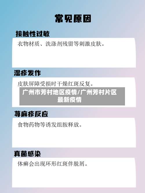 广州市芳村地区疫情/广州芳村片区最新疫情-第1张图片