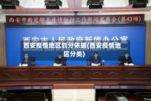 西安疫情地区划分依据(西安疫情地区分类)-第1张图片