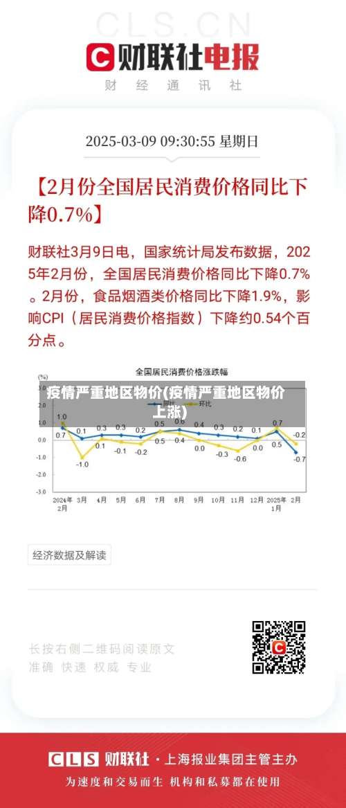 疫情严重地区物价(疫情严重地区物价上涨)-第1张图片