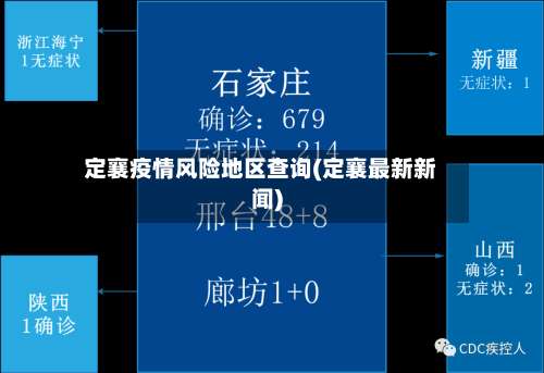 定襄疫情风险地区查询(定襄最新新闻)-第1张图片