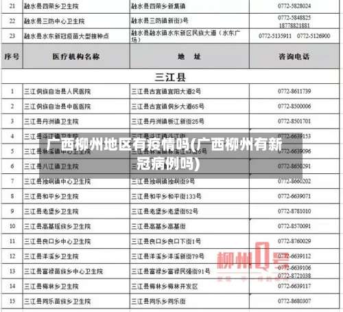 广西柳州地区有疫情吗(广西柳州有新冠病例吗)-第2张图片