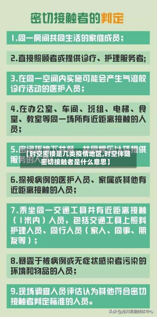 【时空密接是几类疫情地区,时空伴随密切接触者是什么意思】-第3张图片