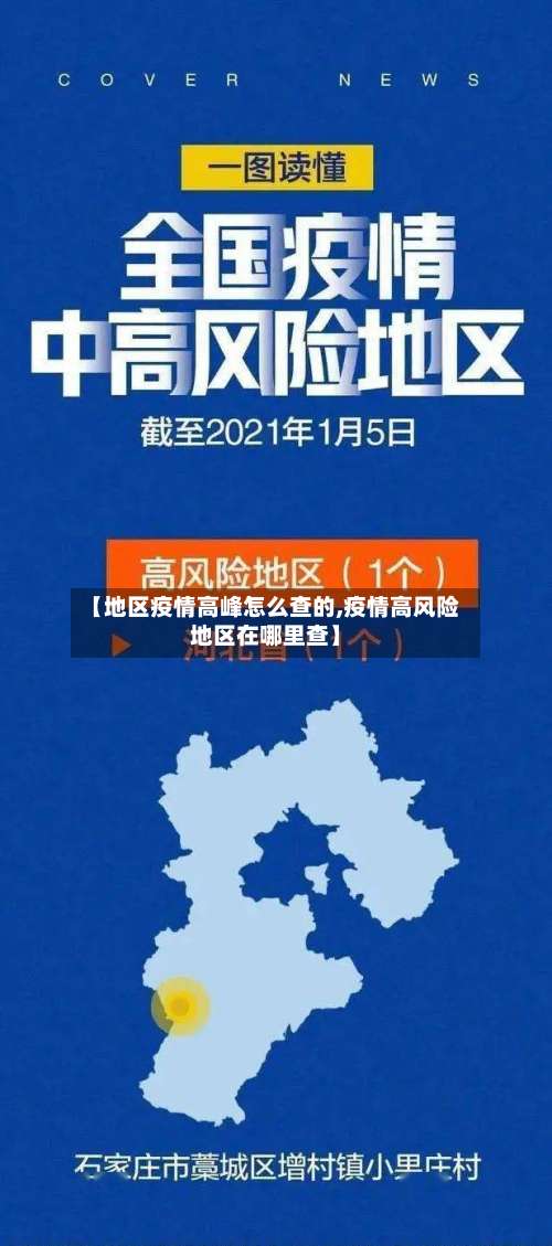 【地区疫情高峰怎么查的,疫情高风险地区在哪里查】-第2张图片