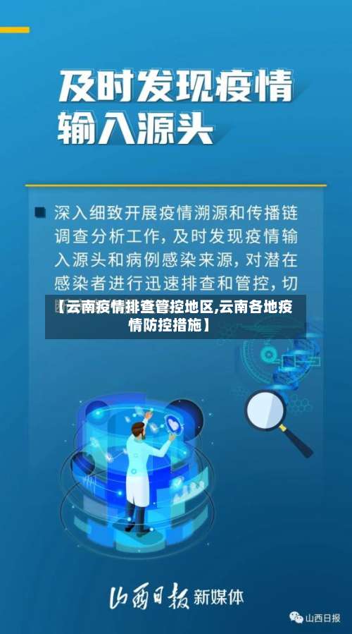 【云南疫情排查管控地区,云南各地疫情防控措施】-第1张图片