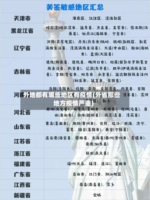 外地都有哪些地区有疫情(外省那些地方疫情严重)-第2张图片