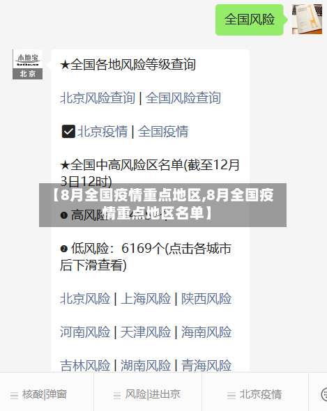 【8月全国疫情重点地区,8月全国疫情重点地区名单】-第3张图片
