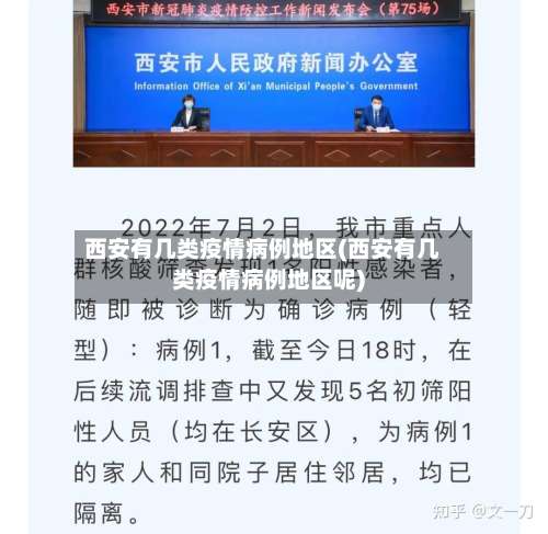 西安有几类疫情病例地区(西安有几类疫情病例地区呢)-第2张图片