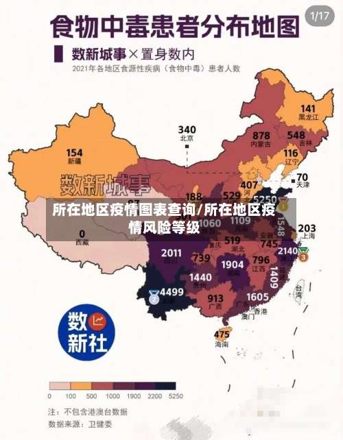 所在地区疫情图表查询/所在地区疫情风险等级-第2张图片