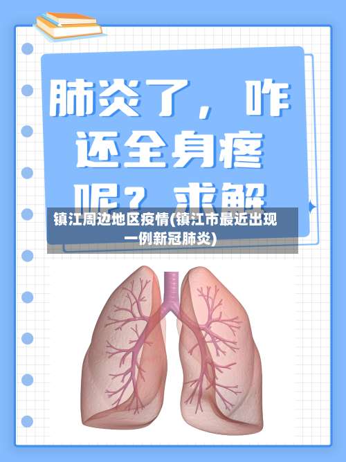 镇江周边地区疫情(镇江市最近出现一例新冠肺炎)-第1张图片