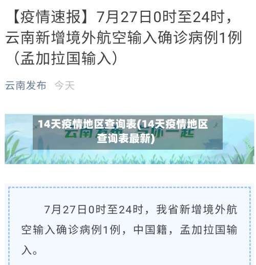 14天疫情地区查询表(14天疫情地区查询表最新)-第1张图片