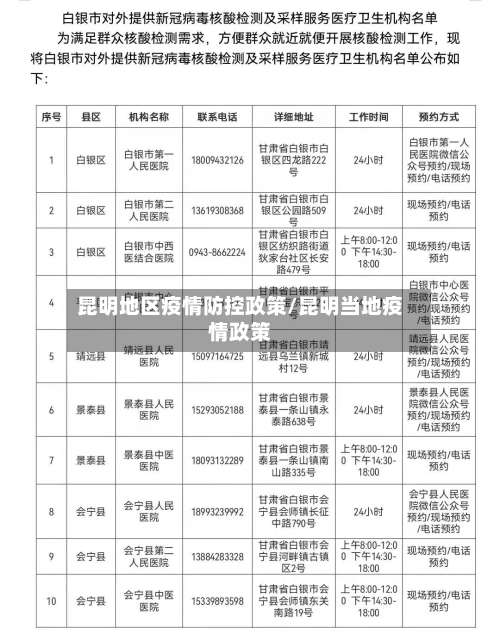 昆明地区疫情防控政策/昆明当地疫情政策-第3张图片