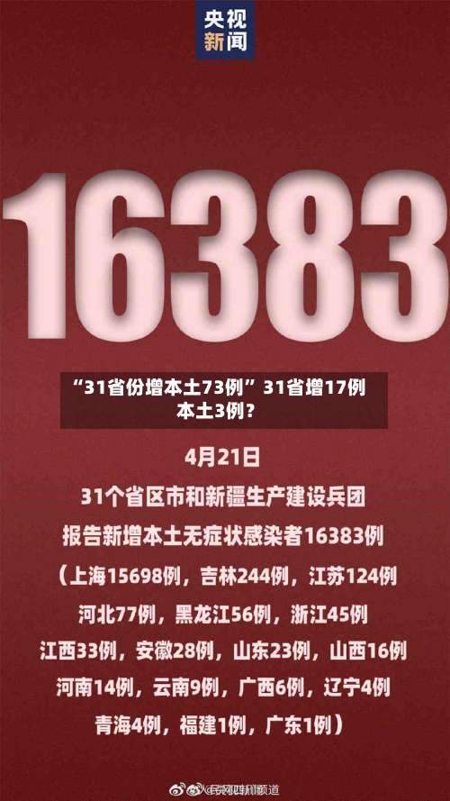 “31省份增本土73例	” 31省增17例本土3例？-第1张图片