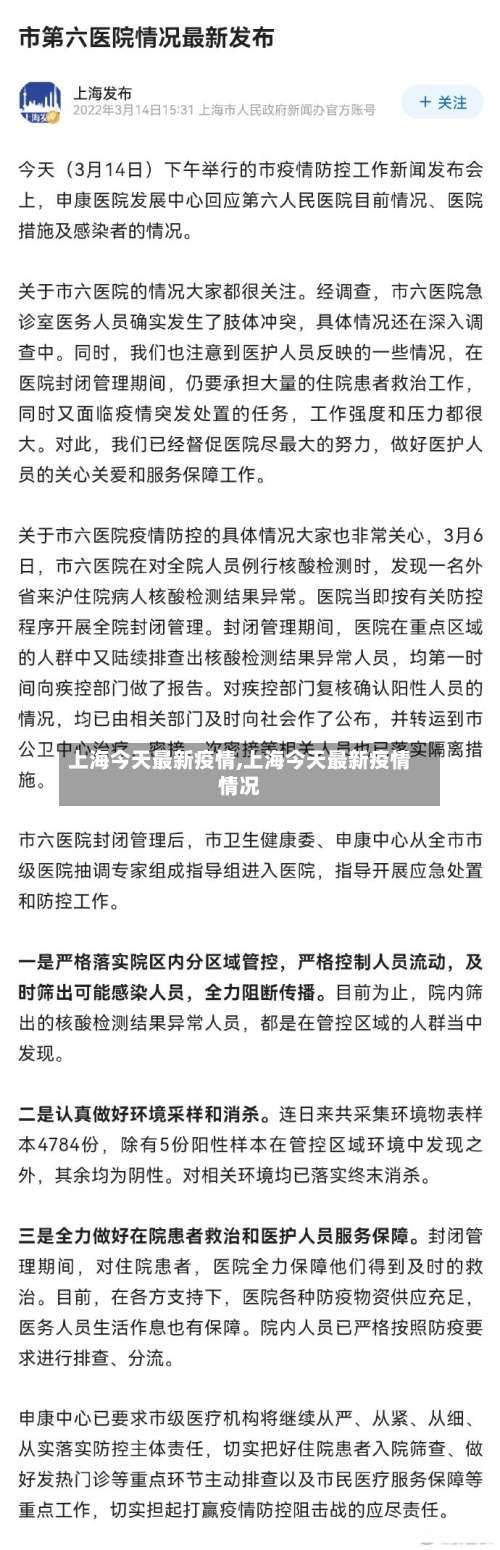 上海今天最新疫情,上海今天最新疫情情况-第1张图片