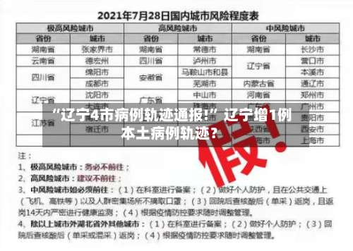 “辽宁4市病例轨迹通报!” 辽宁增1例本土病例轨迹？-第2张图片