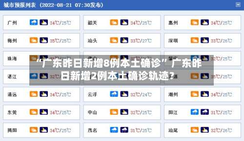 “广东昨日新增8例本土确诊” 广东昨日新增2例本土确诊轨迹？-第3张图片