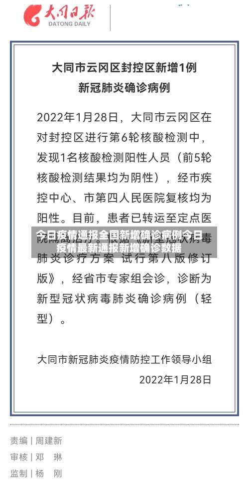 今日疫情通报全国新增确诊病例今日疫情最新通报新增确诊数据-第1张图片