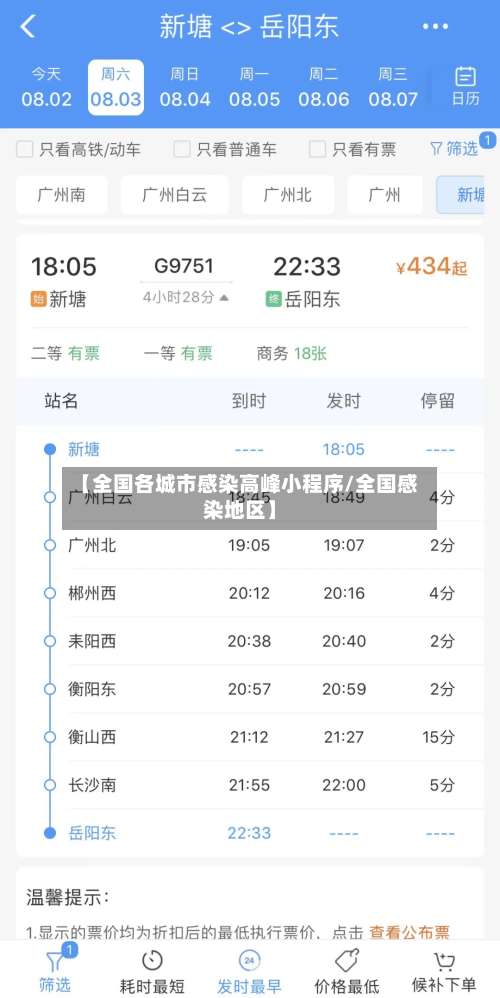 【全国各城市感染高峰小程序/全国感染地区】-第2张图片