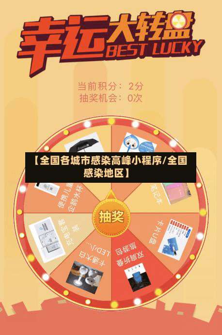 【全国各城市感染高峰小程序/全国感染地区】-第3张图片