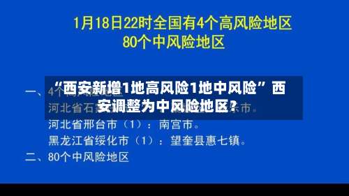 “西安新增1地高风险1地中风险	” 西安调整为中风险地区？-第3张图片