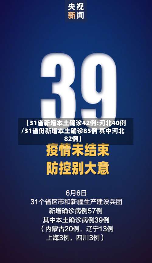 【31省新增本土确诊42例:河北40例/31省份新增本土确诊85例 其中河北82例】-第2张图片