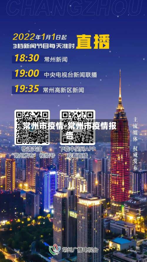 常州市疫情-常州市疫情报告-第1张图片