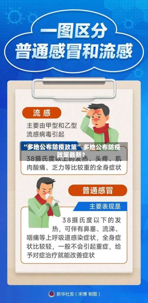 “多地公布防疫政策” 多地公布防疫政策最新？-第2张图片