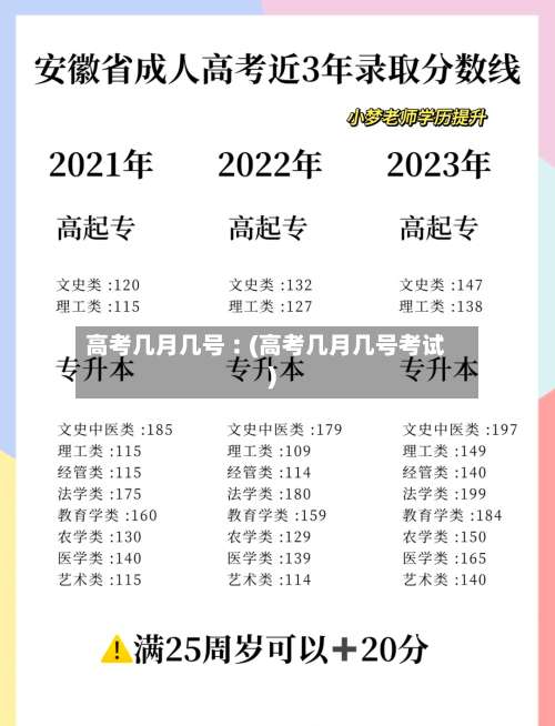 高考几月几号︰(高考几月几号考试)-第3张图片