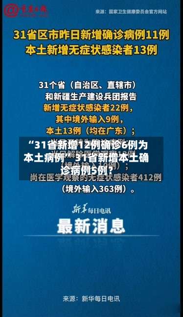 “31省新增12例确诊6例为本土病例” 31省新增本土确诊病例5例？-第2张图片