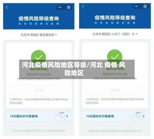 河北疫情风险地区等级/河北 疫情 风险地区-第1张图片