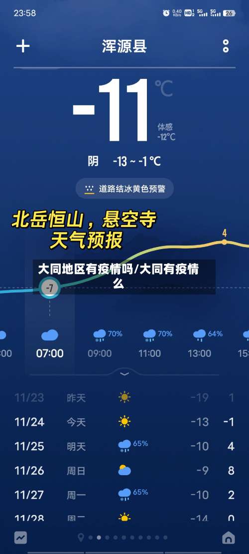 大同地区有疫情吗/大同有疫情么-第1张图片