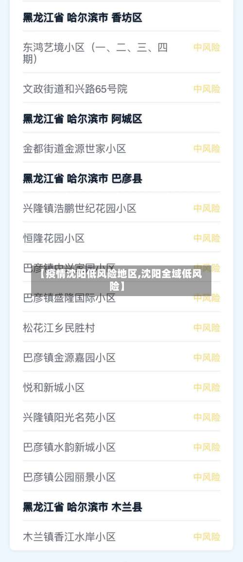 【疫情沈阳低风险地区,沈阳全域低风险】-第3张图片