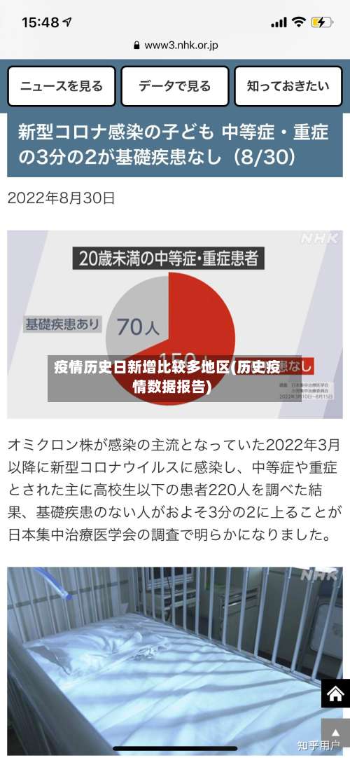疫情历史日新增比较多地区(历史疫情数据报告)-第2张图片