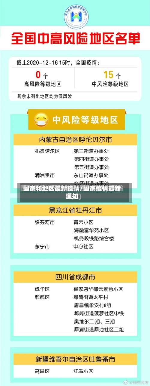 国家和地区最新疫情/国家疫情最新通知-第2张图片