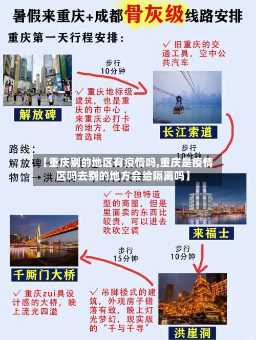 【重庆别的地区有疫情吗,重庆是疫情区吗去别的地方会给隔离吗】-第1张图片