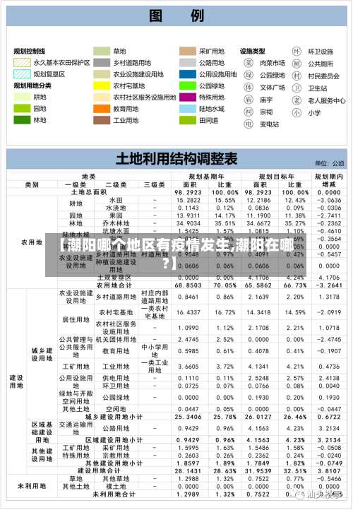 【潮阳哪个地区有疫情发生,潮阳在哪?】-第3张图片