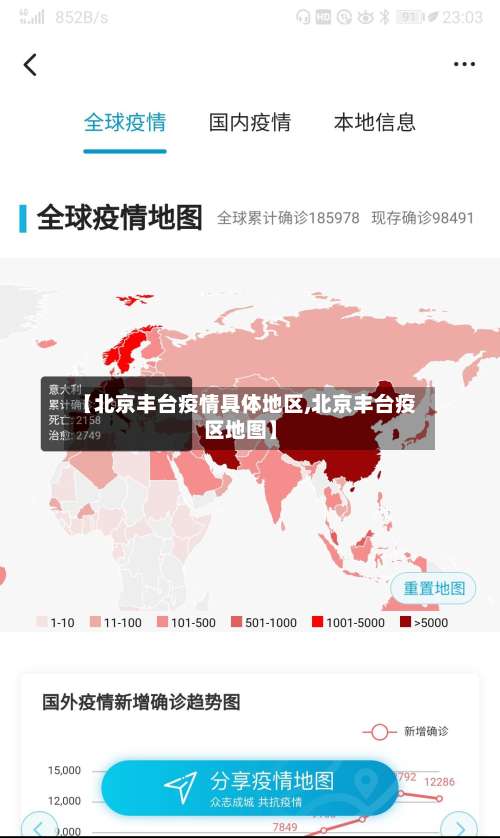 【北京丰台疫情具体地区,北京丰台疫区地图】-第2张图片