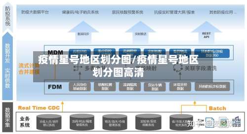 疫情星号地区划分图/疫情星号地区划分图高清-第2张图片