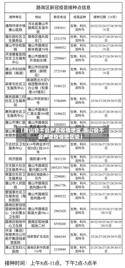 【唐山会不会严查疫情地区,唐山会不会严查疫情地区呢】-第1张图片