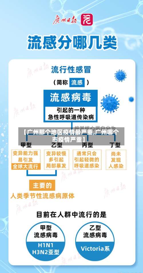 【广州那个地区疫情最严重,广州哪个市疫情严重】-第1张图片