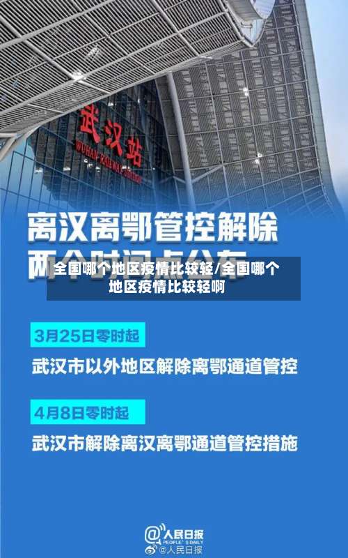 全国哪个地区疫情比较轻/全国哪个地区疫情比较轻啊-第1张图片