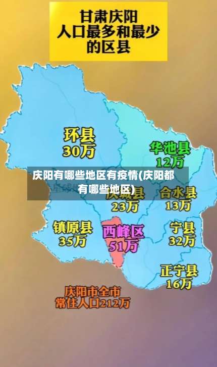 庆阳有哪些地区有疫情(庆阳都有哪些地区)-第2张图片