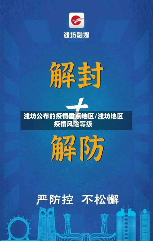 潍坊公布的疫情重点地区/潍坊地区疫情风险等级-第3张图片