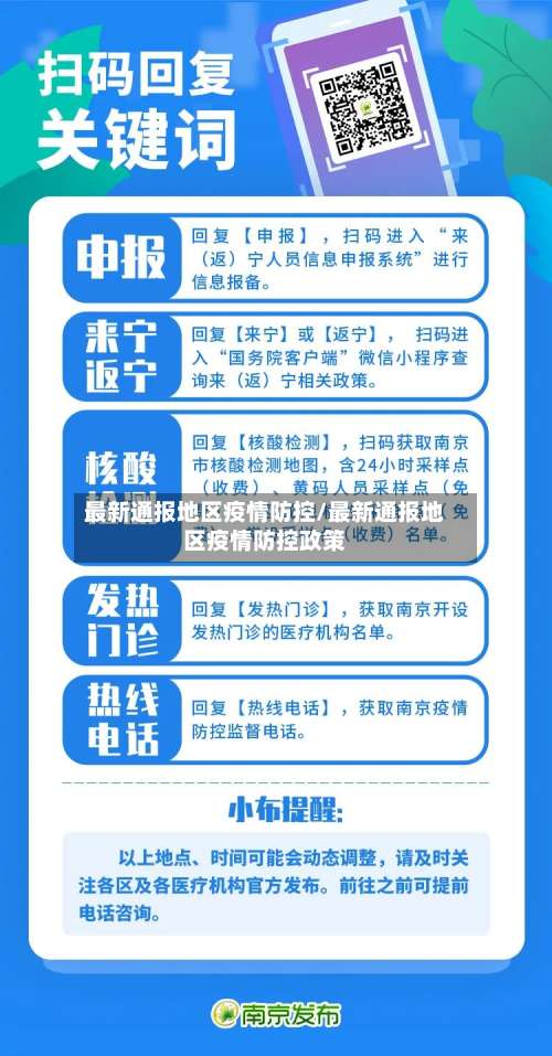 最新通报地区疫情防控/最新通报地区疫情防控政策-第2张图片