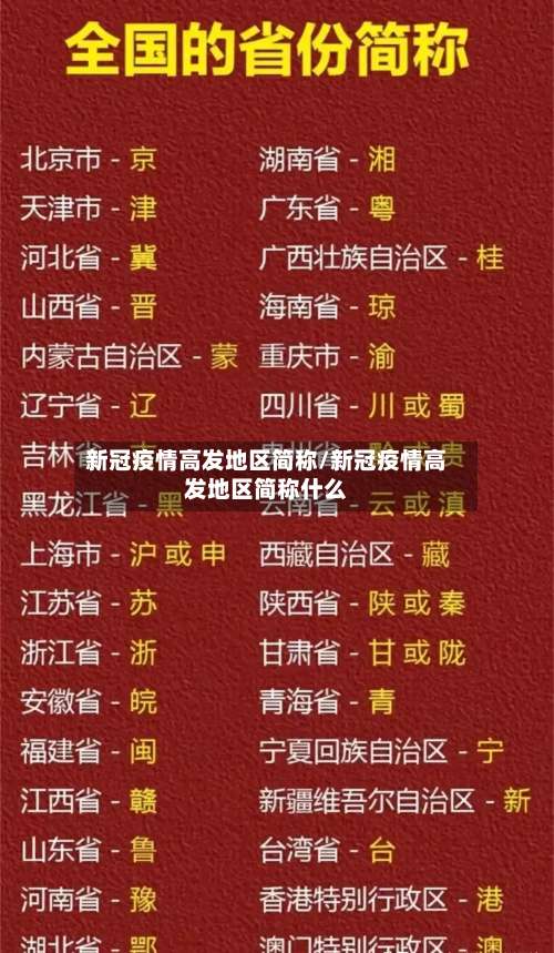 新冠疫情高发地区简称/新冠疫情高发地区简称什么-第2张图片